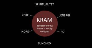 Det brede krammespektrum
