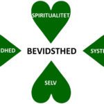 Holistisk kramning: de fire formål